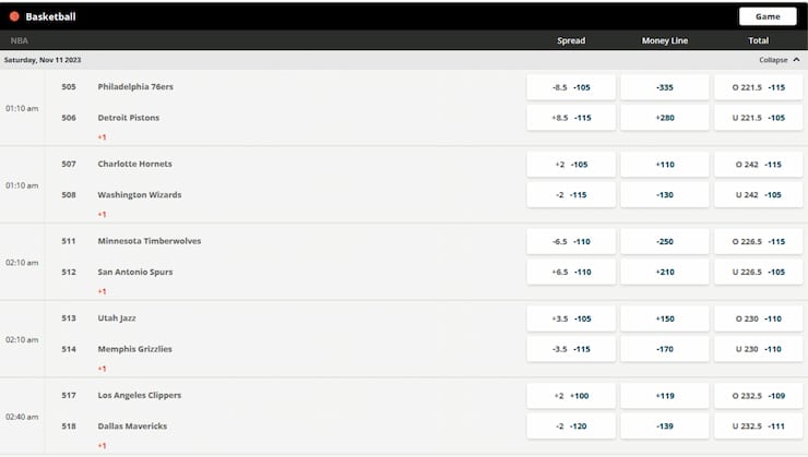 Best NBA Betting Sites [cur_year] - Compare Top NBA Sportsbooks Online