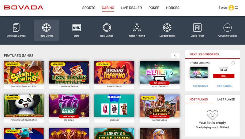 Bovada Casino indiana