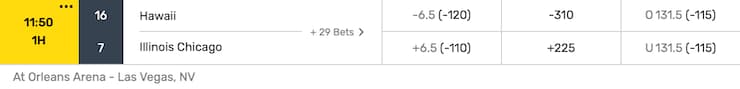 Bovada Live Basketball Betting