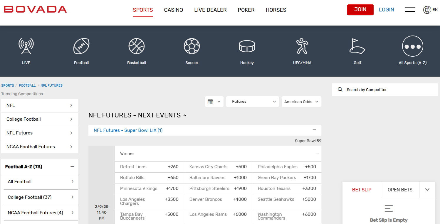 florida sports betting bovada sports odds